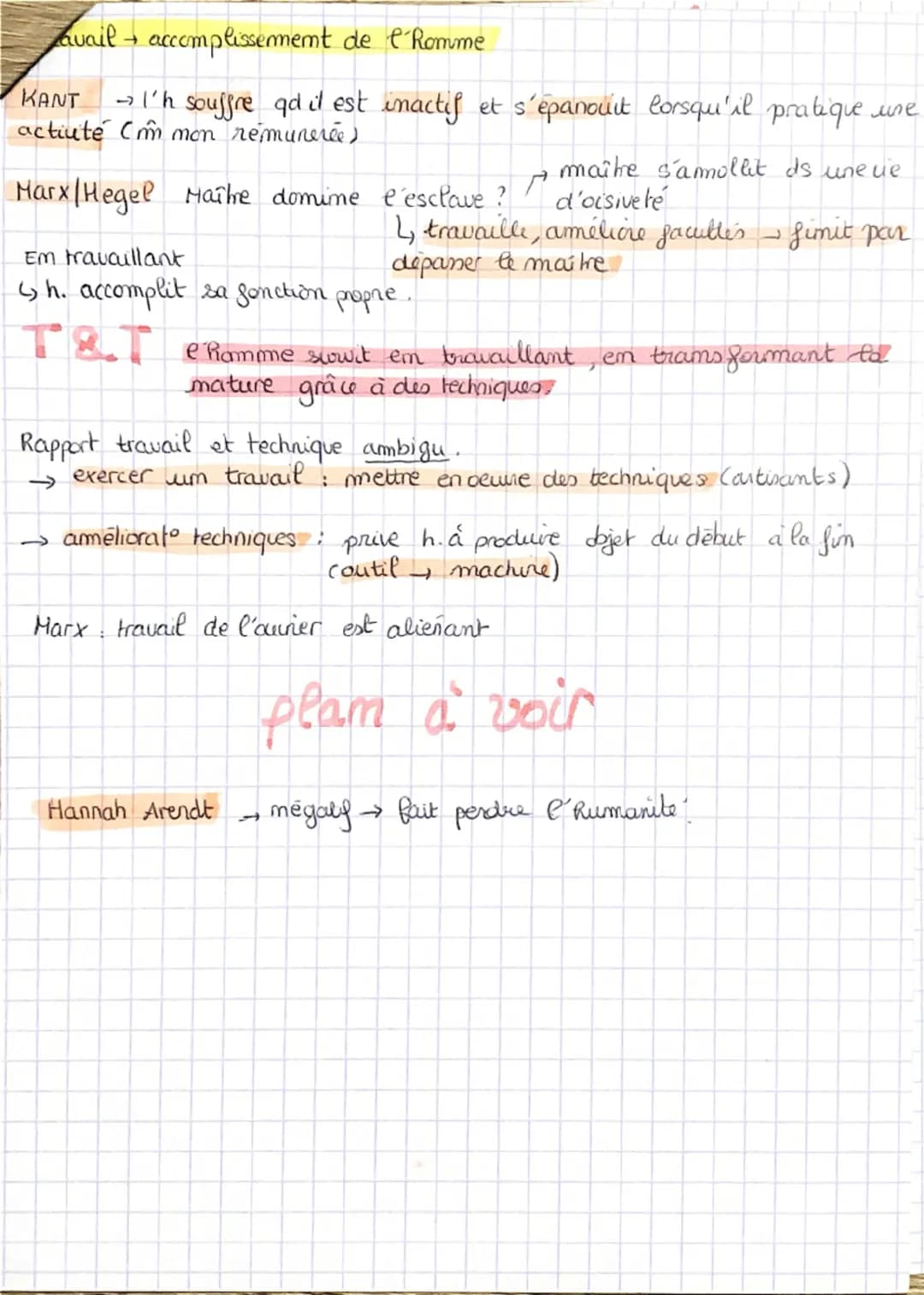 RoussEAU
RAVAIL ET TECHNIQUES
Travailler, est ce sculement mettre en oeuvre des techn. ?
division + spécialisat
du travail
H. besoum secours