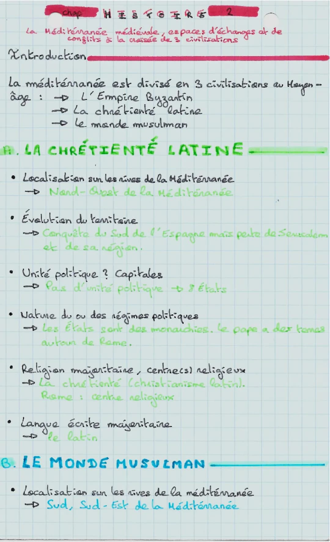 La Méditerranée médiévale Seconde : échanges et conflits, fiches de révision et PDF