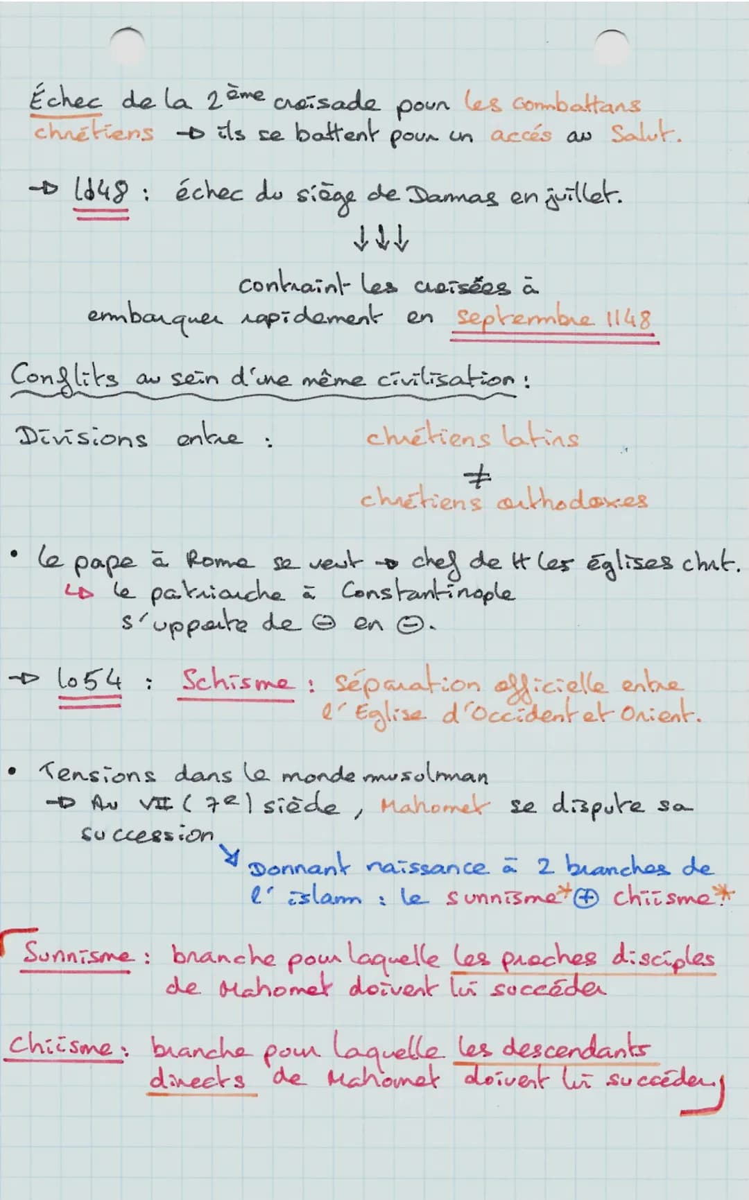 chap
HISTOIREE
2
La Méditémanée médiévale, espaces d'échanges of de
conflits à la croisée de 3 civilisations
Introduction.
La méditerranée e