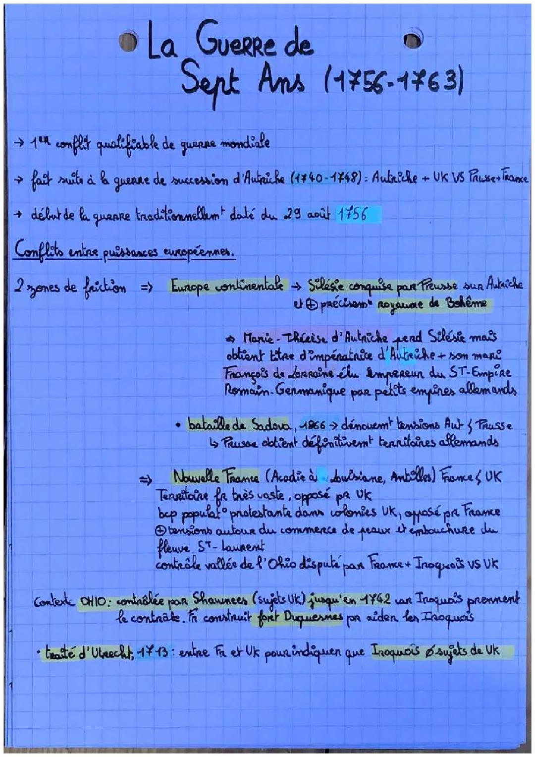La guerre de Sept Ans : Conflit Mondial et Conséquences