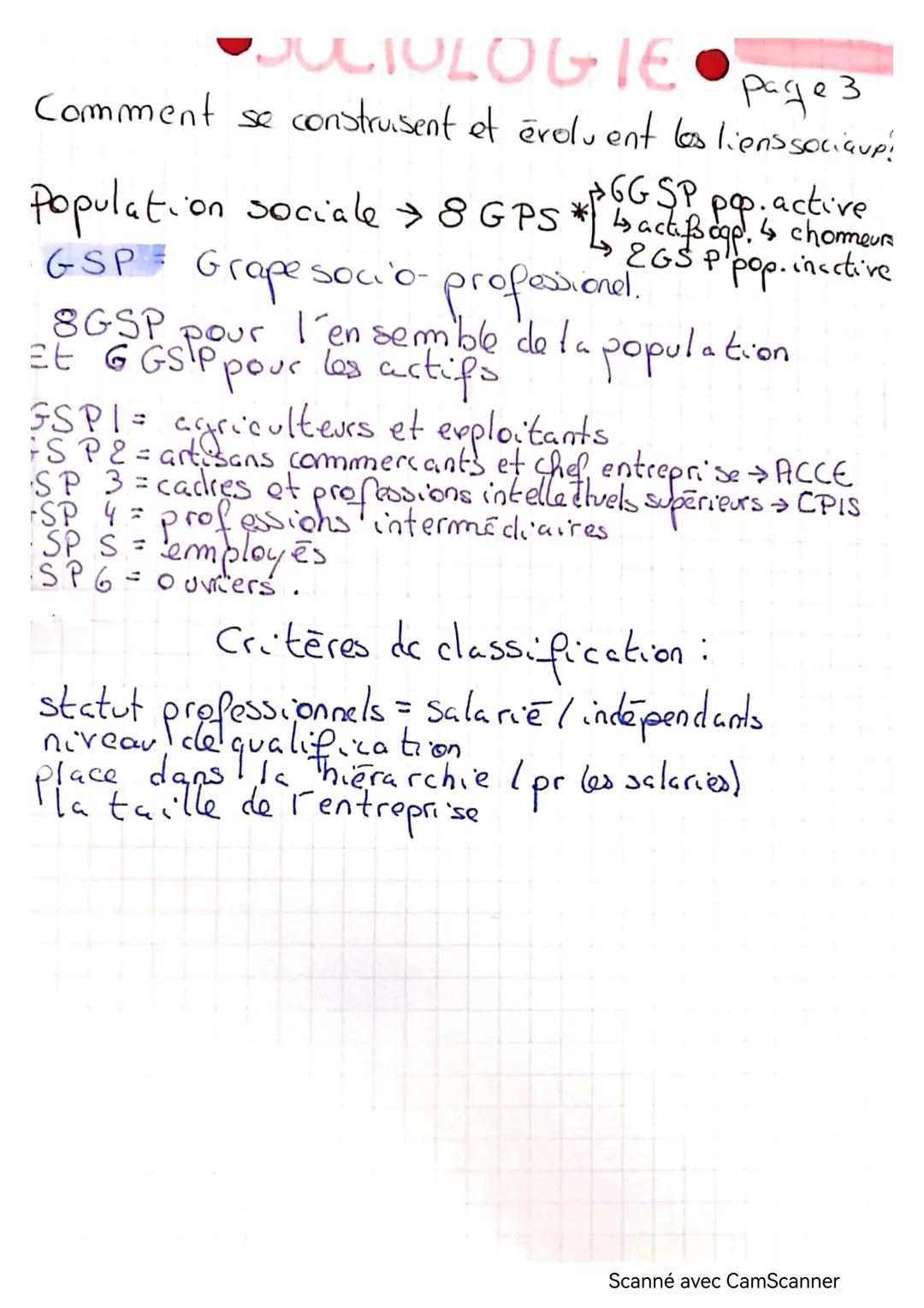 # SOCIOLOGIE Pagel

Comment se construisent et évoluent les
liens sociaus?

•Lien social: lien qui unit les individus d'une
societe, ils se 