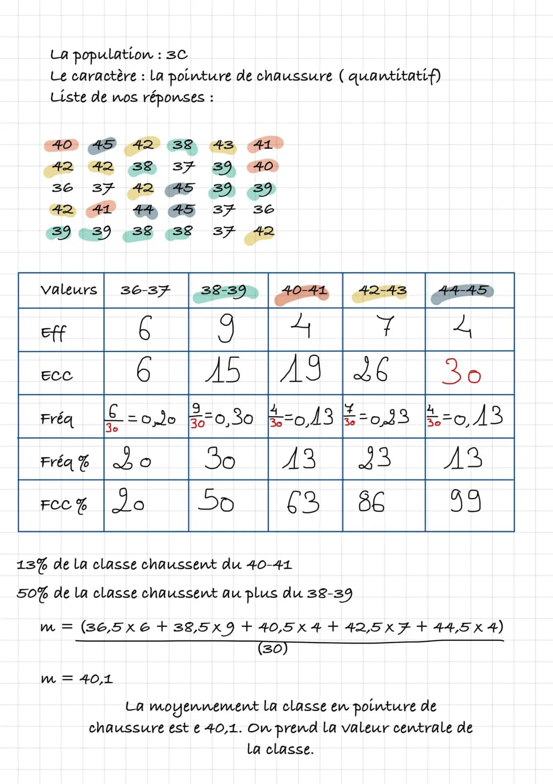 Études statistiques
Population
Individu
caractère
Statistiques
valeur d'un caractère
Effectif total
Effectif de la valeur
Fréquence d'une va