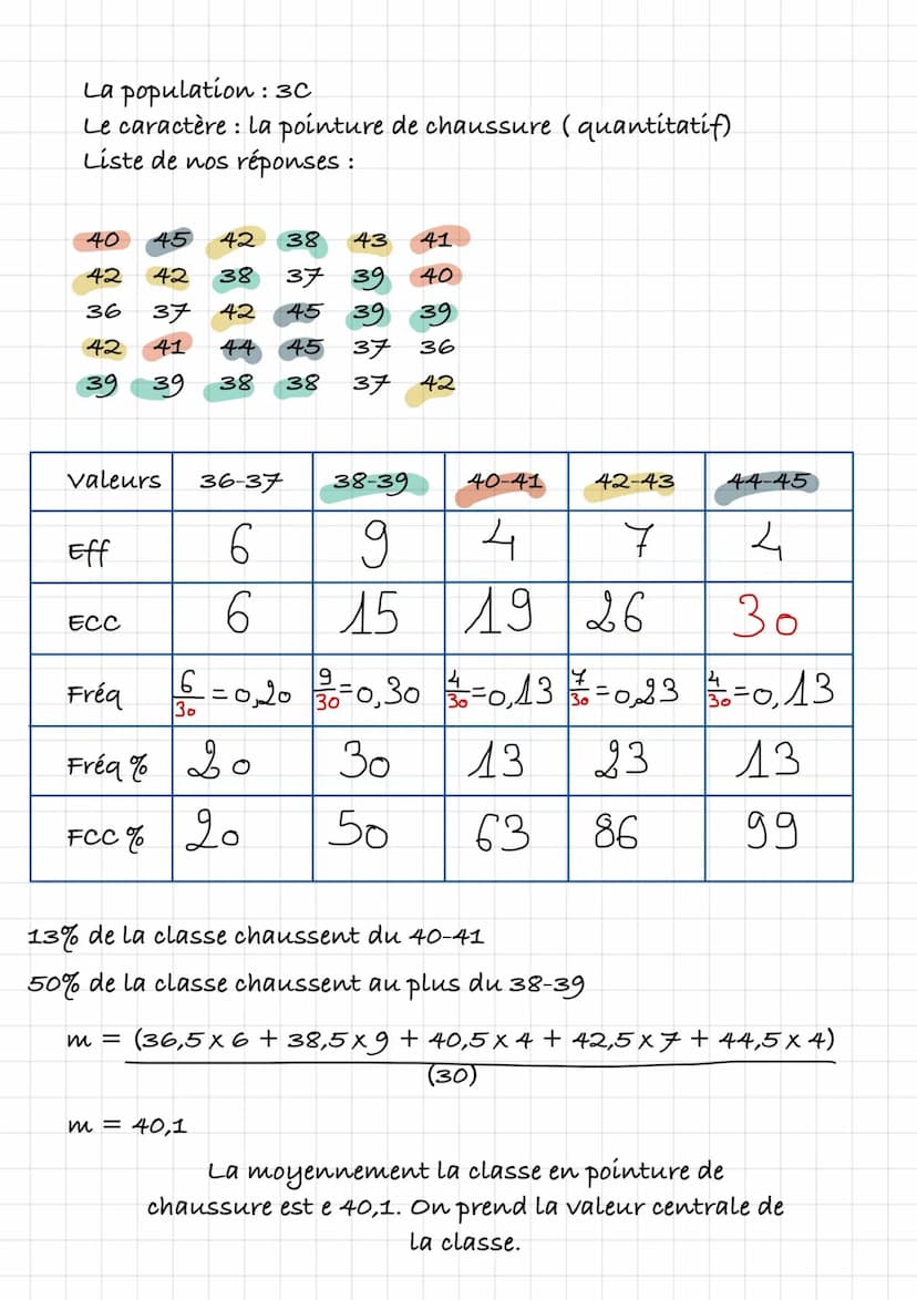 Études statistiques
Population
Individu
caractère
Statistiques
valeur d'un caractère
Effectif total
Effectif de la valeur
Fréquence d'une va