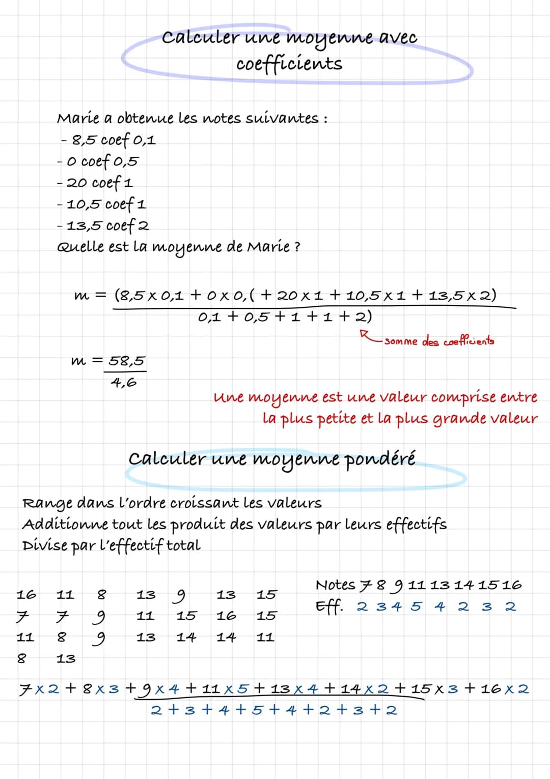 Études statistiques
Population
Individu
caractère
Statistiques
valeur d'un caractère
Effectif total
Effectif de la valeur
Fréquence d'une va