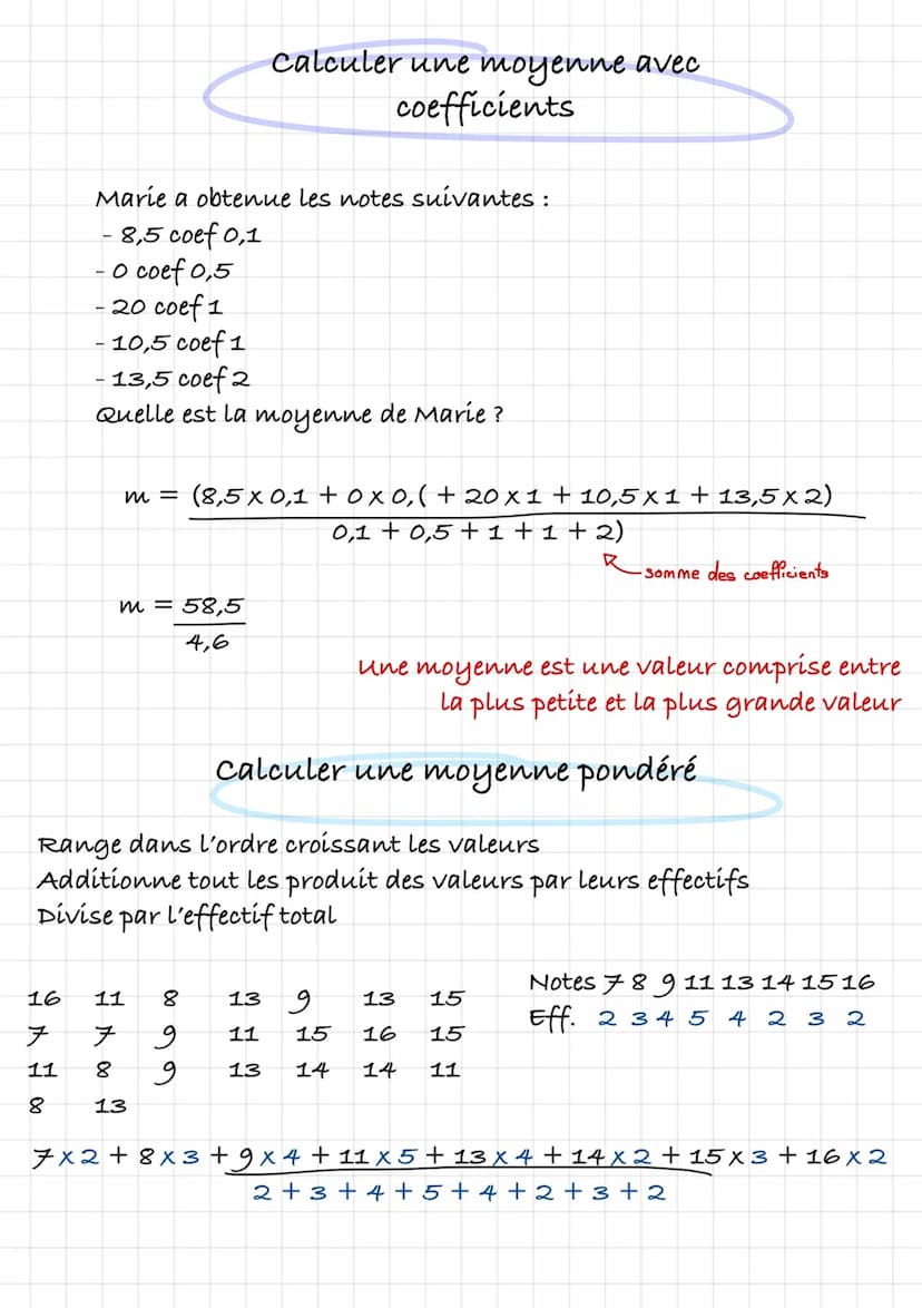 Études statistiques
Population
Individu
caractère
Statistiques
valeur d'un caractère
Effectif total
Effectif de la valeur
Fréquence d'une va
