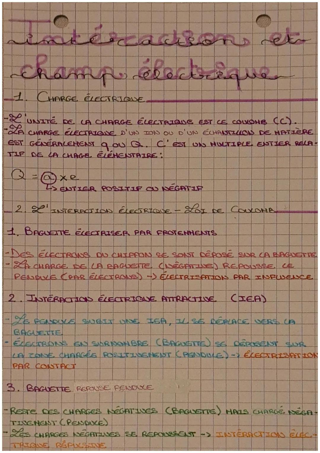 Jakéscactions et
interaction
champ électrique
1. CHARGE ELECTRIQUE
-L'UNITÉ DE LA CHARGE ELECTRIQUE EST CE COLLOHB (C).
CHARGE ÉLECTRIQNE D'