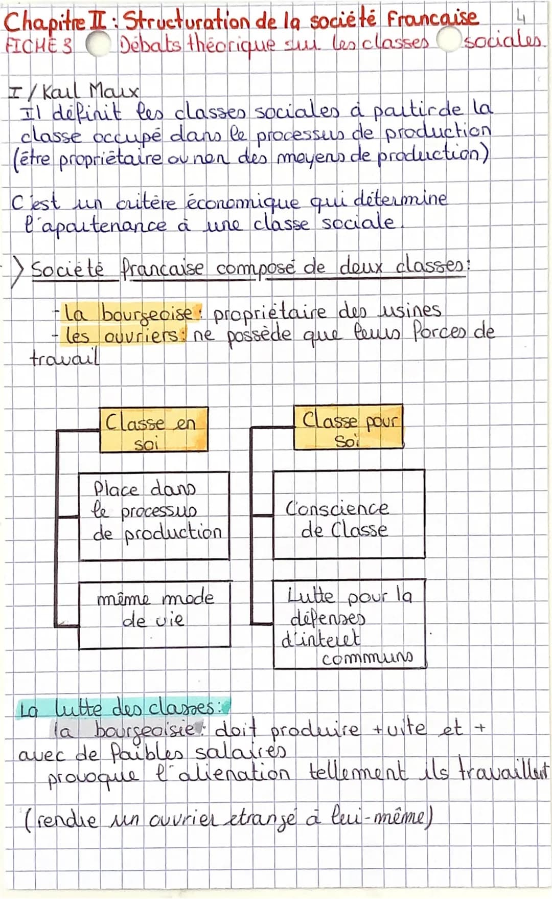 Chapitre
FICHE 3
: Structuration de la société Francaise
Débats théorique sur les classes.
I / Kail Maux
Il définit les classes sociales a p