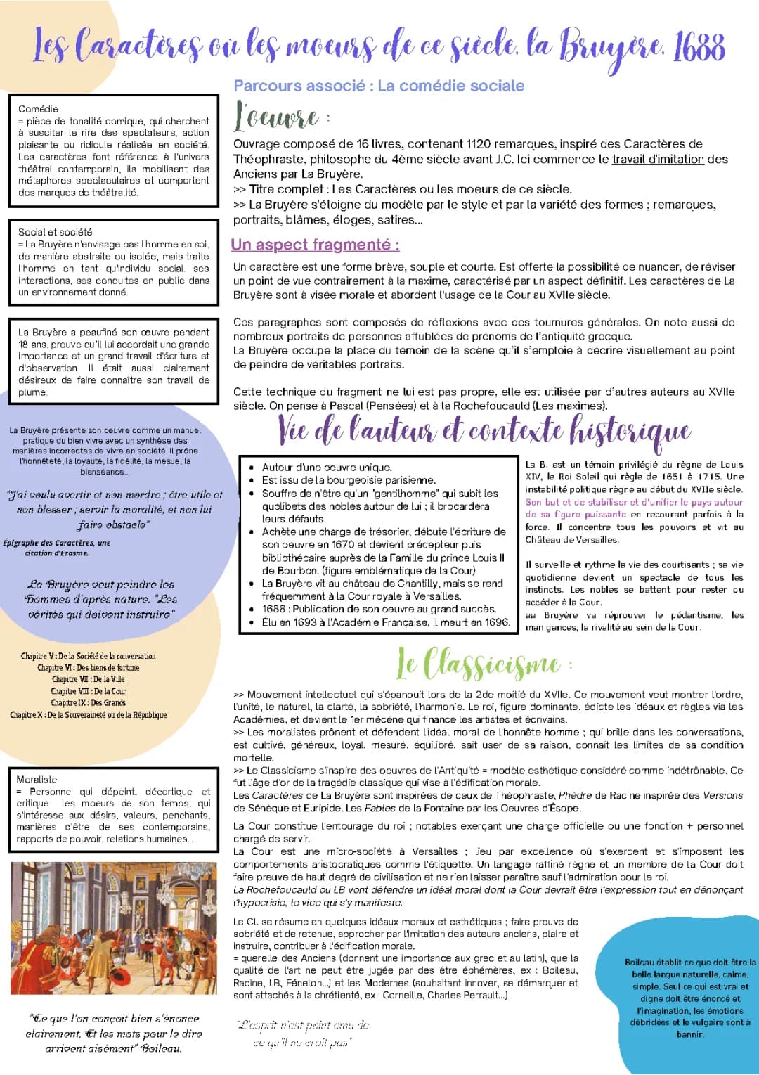 Les Caractères de La Bruyère : Analyse et Résumés Complets