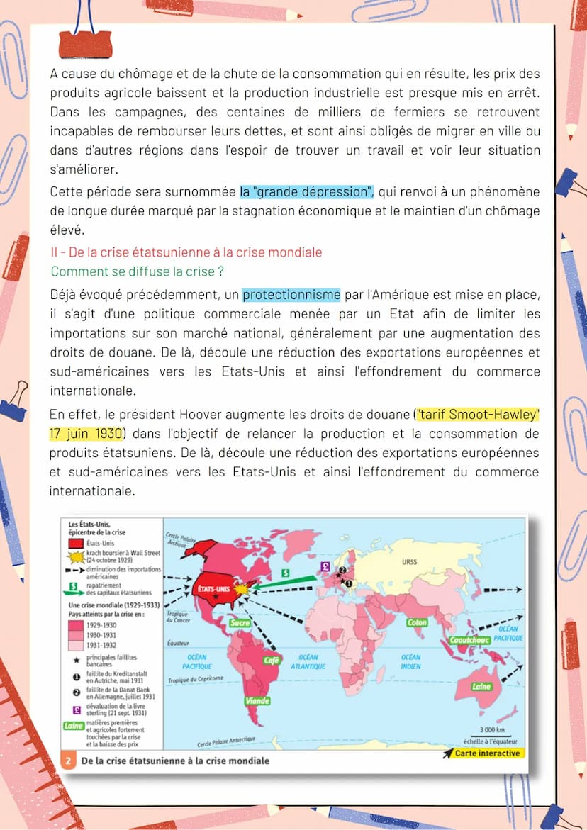 Histoire - Thème 1
Chapitre 1 : L'impact de la crise de 1929, déséquilibres
économiques et sociaux
1- Raconter la crise, quelle place pour l
