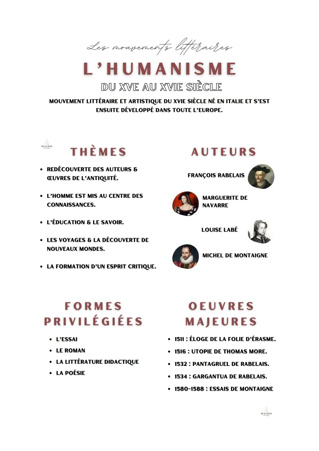 L'humanisme