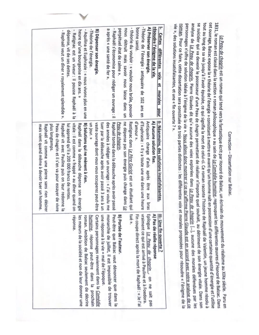 Correction Bac blanc-Dissertation sur Balzac.
Sujet: « Dans La Peau de chagrin, la Peau est-elle créatrice ou destructrice ? >>
Reformulatio