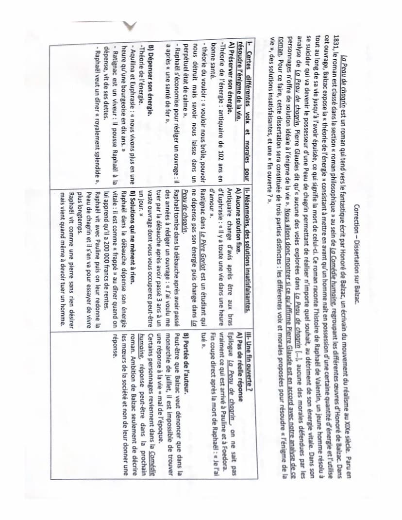Correction Bac blanc-Dissertation sur Balzac.
Sujet: « Dans La Peau de chagrin, la Peau est-elle créatrice ou destructrice ? >>
Reformulatio