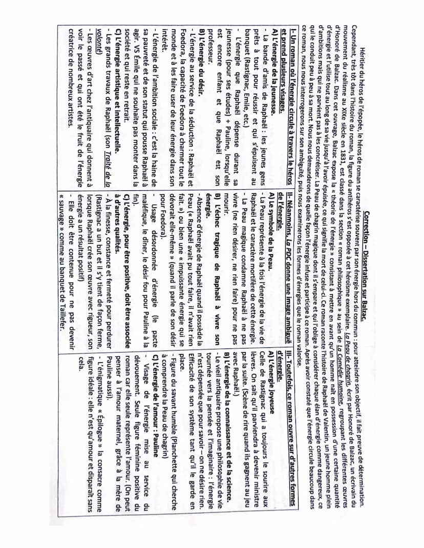 Correction Bac blanc-Dissertation sur Balzac.
Sujet: « Dans La Peau de chagrin, la Peau est-elle créatrice ou destructrice ? >>
Reformulatio