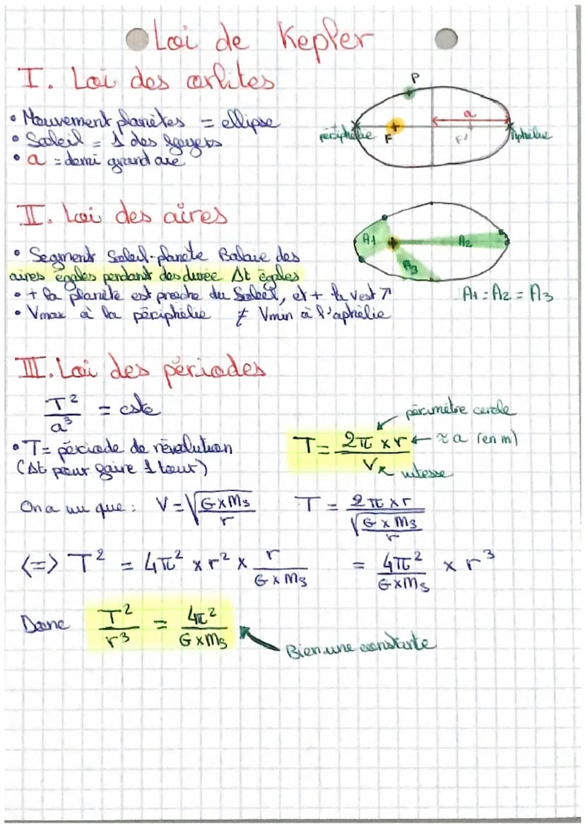I. Farce de gravitatien
FA
= - G X MAX MB X UAB
r²
M
-2
G = constante universelle de gravitation = 6,67 x 10²¹ N° m² - kg
Une = vecteur unit