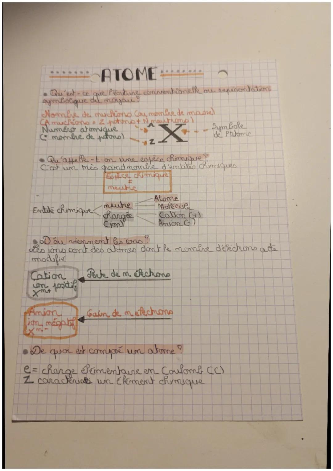 # ATOME

• Qu'est-ce que Piccnture conventionelle ou repecontation
symbolique de mayou?

Nomhe de mucheono Cou membre de manel
CAmucléono = 