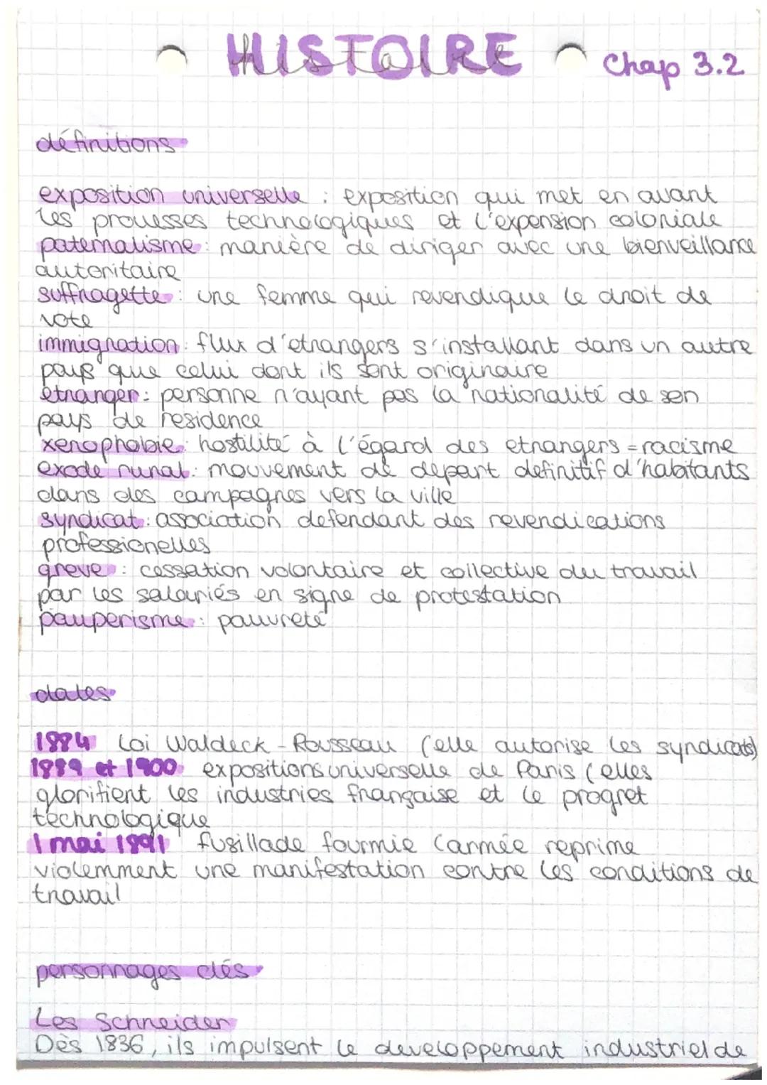 # HISTOIRE Chap 3.2

definitions

exposition universelle exposition qui met en avant
les provesses technologiques et l'expension coloniale
p