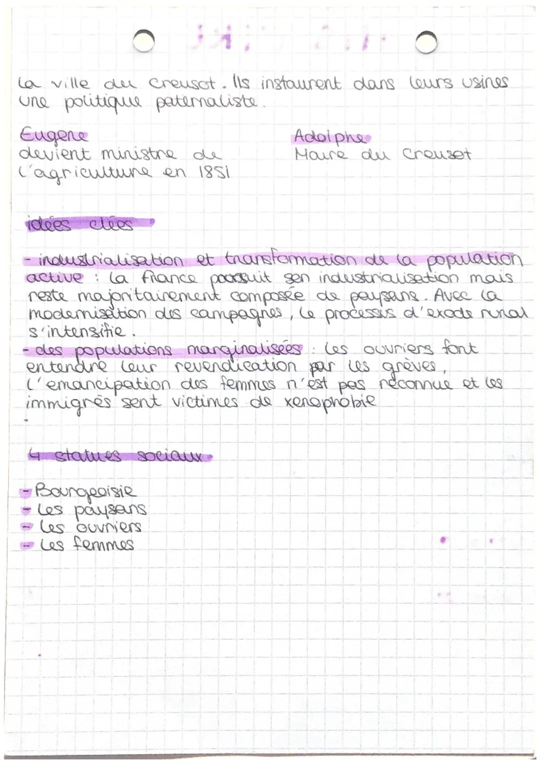 # HISTOIRE Chap 3.2

definitions

exposition universelle exposition qui met en avant
les provesses technologiques et l'expension coloniale
p