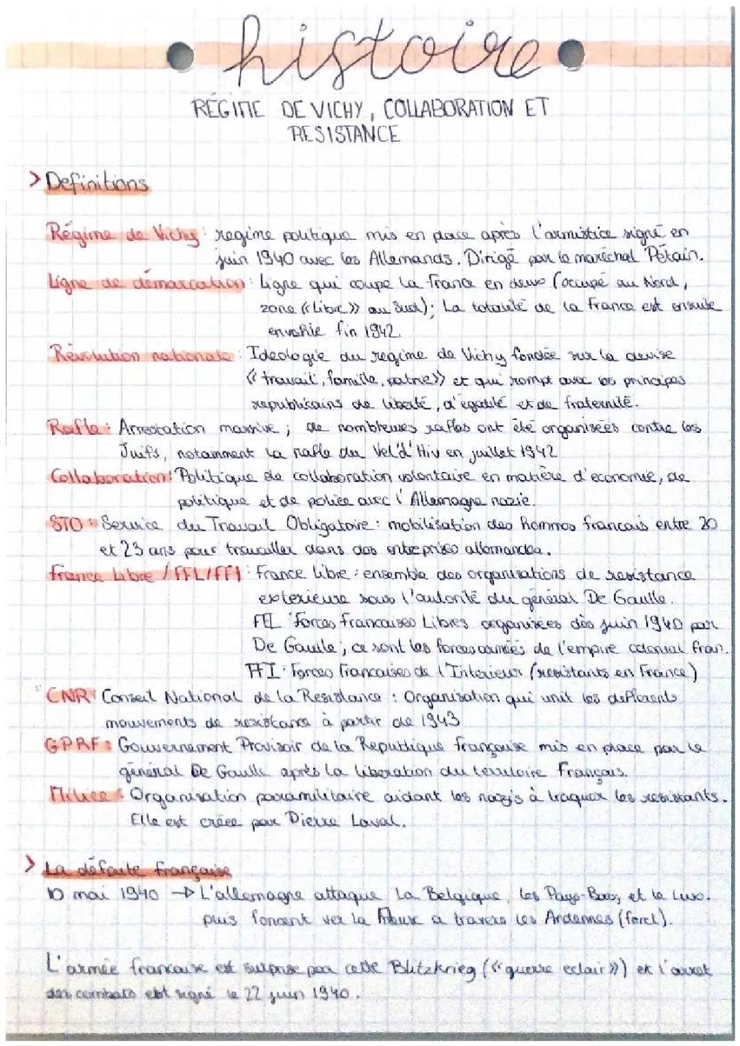 Le Régime de Vichy et la Résistance: Comprendre l'Histoire