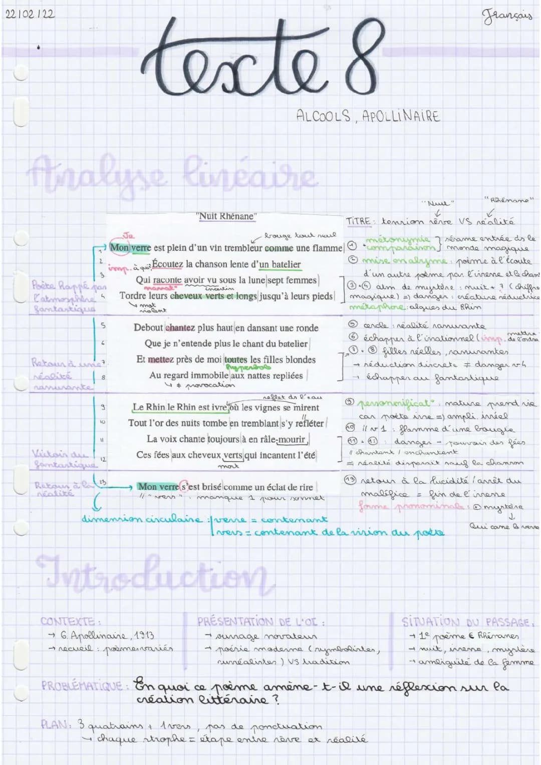 Nuit Rhénane Analyse Linéaire PDF - Alcools Apollinaire