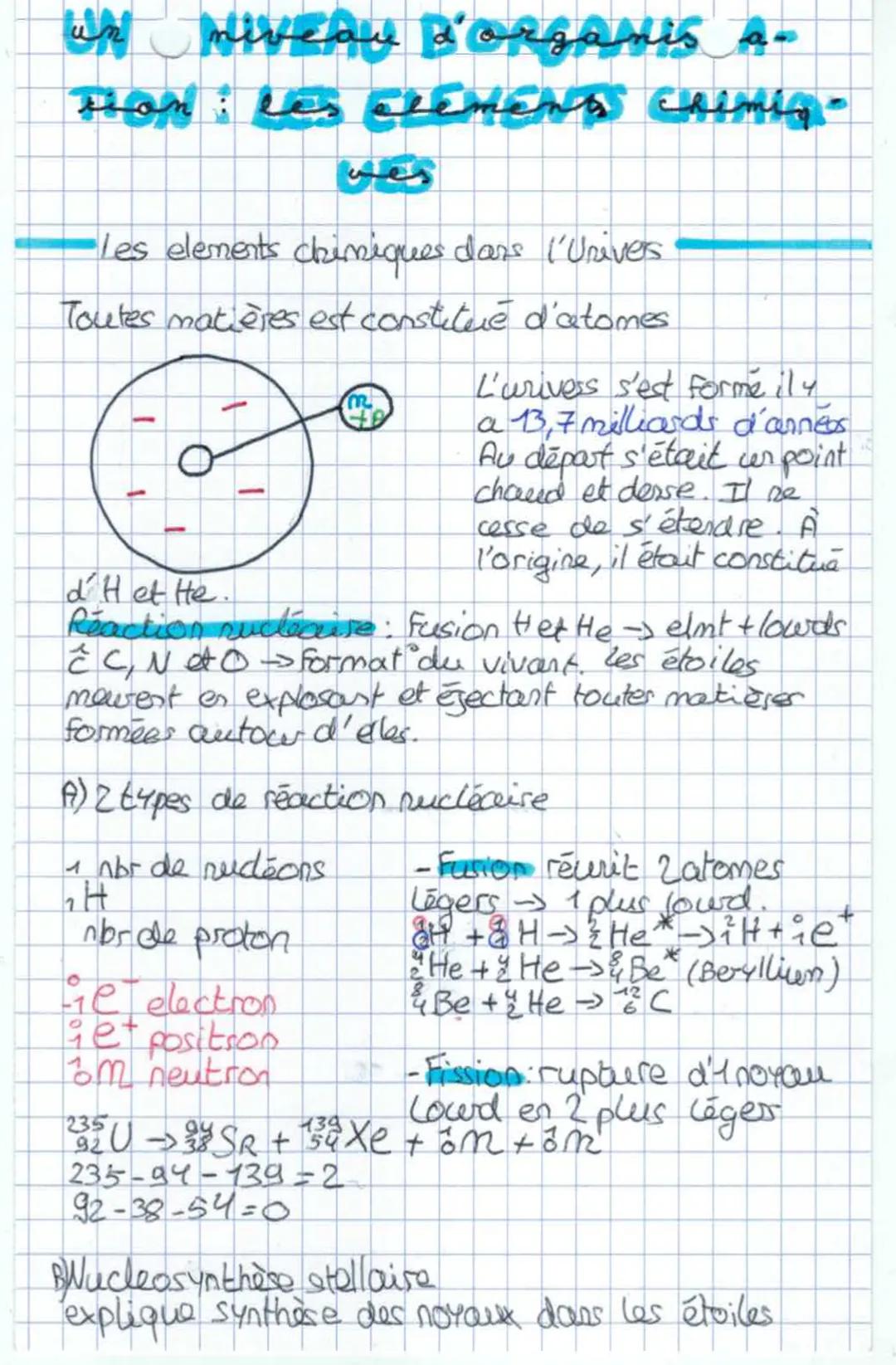 UN NIVEAU B'organes A-
Plan : les elements chimig-
منسنه
wes
·les elements chimiques dans l'Univers
Toutes matières est constitué d'atomes.
