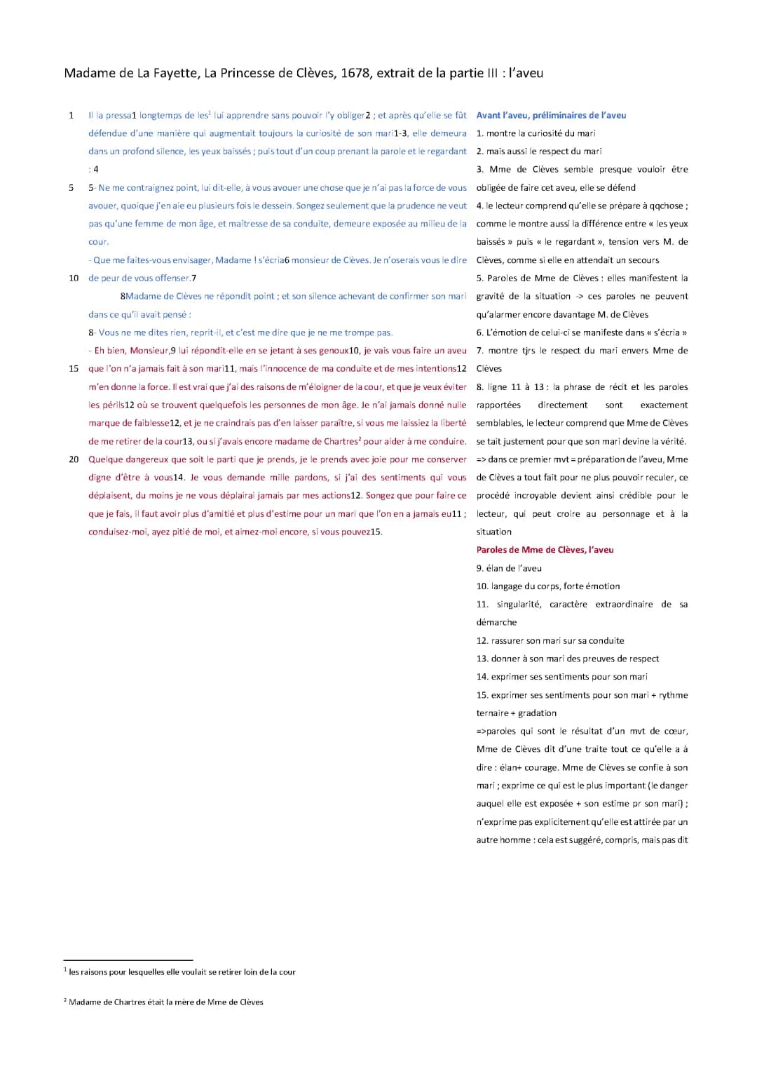 L'aveu de La Princesse de Clèves: Texte PDF et Analyse Linéaire