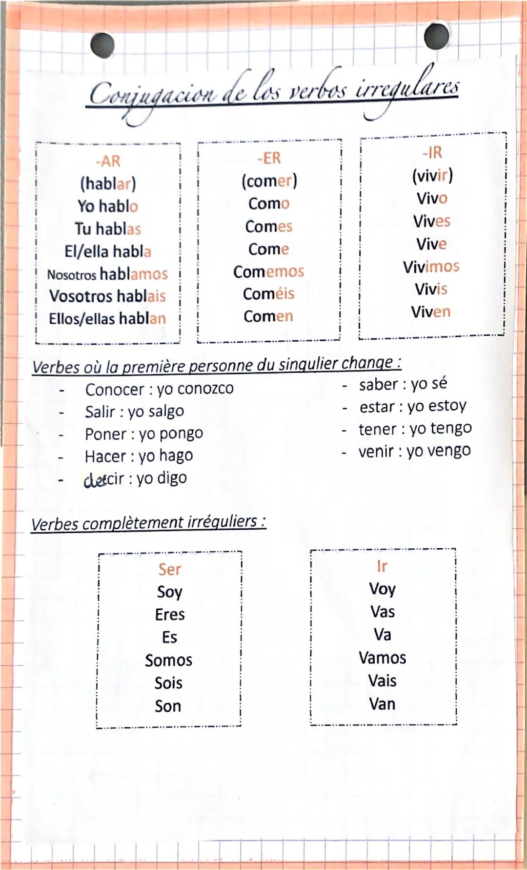  Conjugaison des verbes irréguliers 