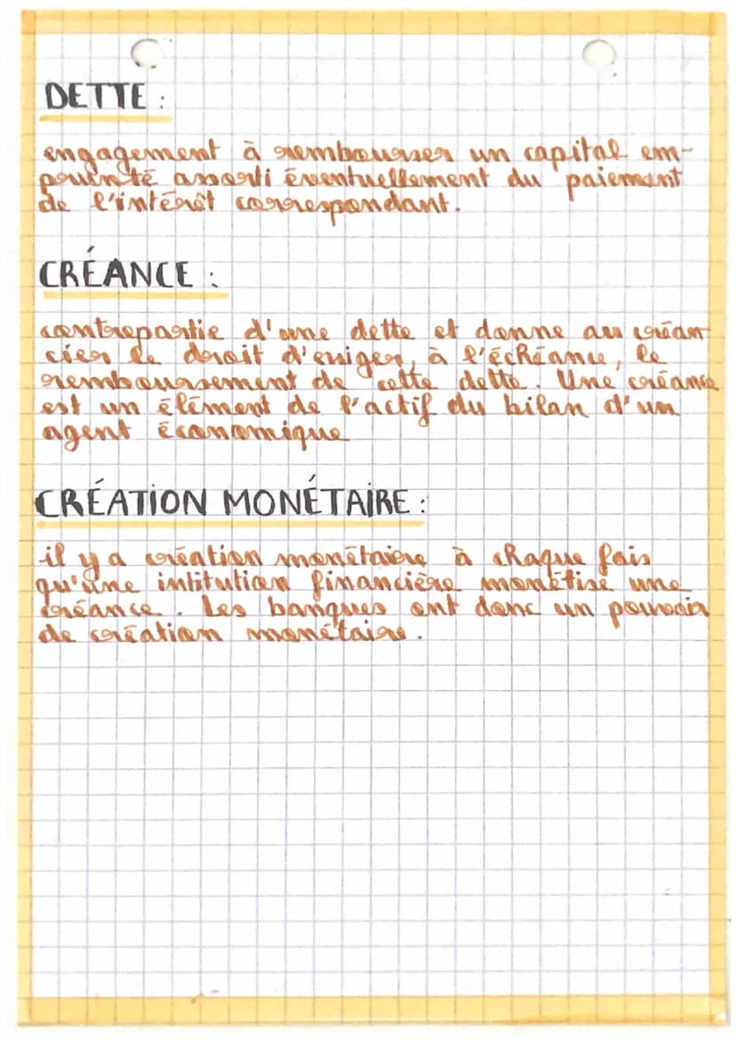 CREATION OF P&A MON JAIL
Créance
banque
t
manetisation,
par la banquia création monétaire
octroie Wir
crédit entreprise rembouges destructio