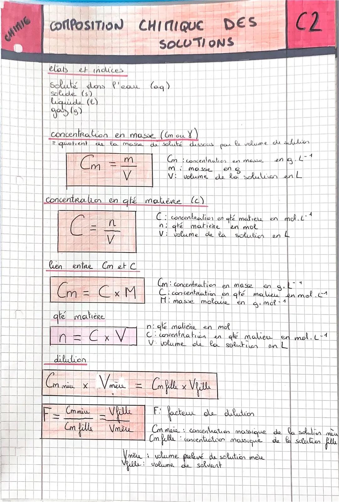 CHIMIC
COMPOSITION CHIMIQUE DES
SOLUTIONS
elats et indices.
Soluté dans l'eau (aq)
solide (s)
liquide (1)
даз (9)
concentration en masse ((m