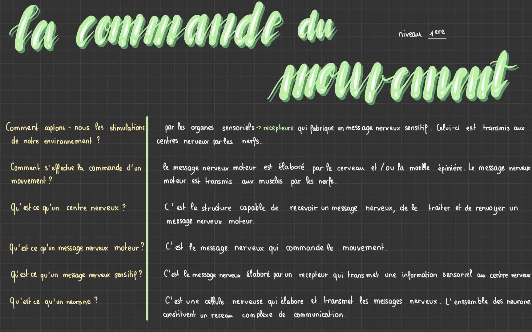 la commande du
Comment captons-nous les stimulations
de notre environnement ?
Comment s'effectue la commande d'un
mouvement ?
qu'est ce qu'u