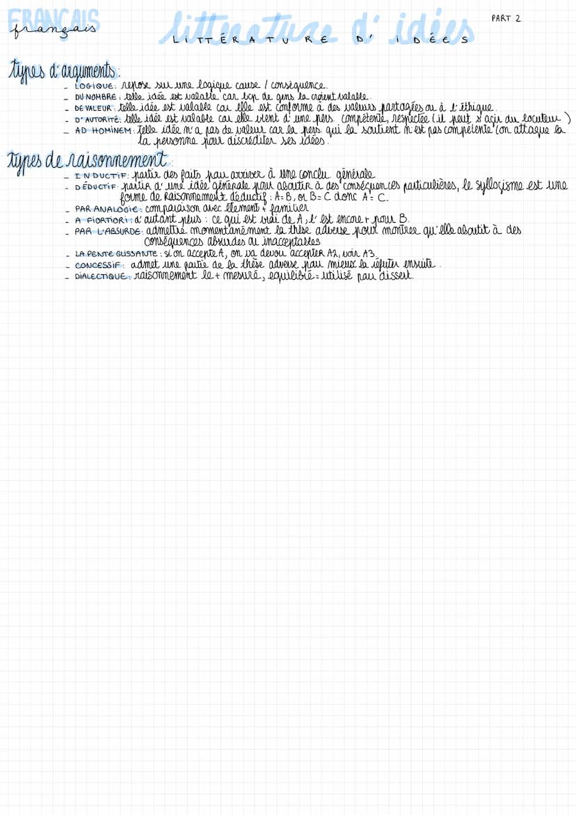FRANCAIS
types d' arguments:
litterature d'idées
LOGIQUE: repose sur une logique cause / conséquence.
DU NOMBRE: telle idée est valable car 