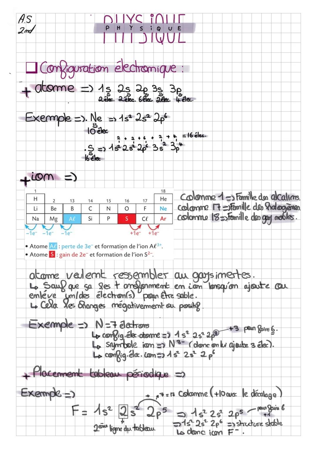 AS
2nd
+
Configuration électronique :
atome => 1s 2s 2p 3s 3p
2élec. 2élec. Gelec. 2élec. 4 élec.
iom =)
Exemple =>. Ne => 15² 25² 2p6
"
10 