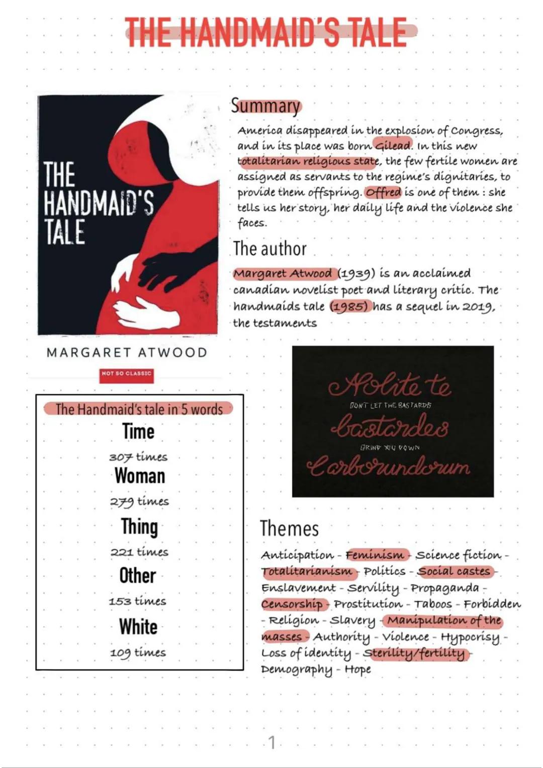 THE HANDMAID'S TALE
THE
HANDMAID'S
TALE
MARGARET ATWOOD
NOT SO CLASSIC
The Handmaid's tale in 5 words
Time
307 times
Woman
279 times
Thing
2