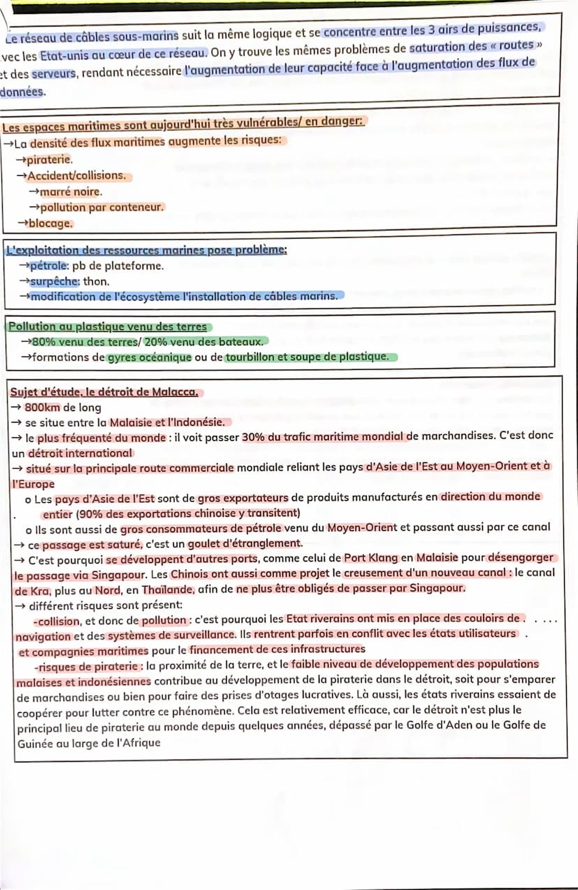 GÉO THÈME 1: MERS ET OCÉANS: AU CŒUR DE LA MONDIALISATION
définitions:
→ Mondialisation processus de mise en relation des lieux, des économi