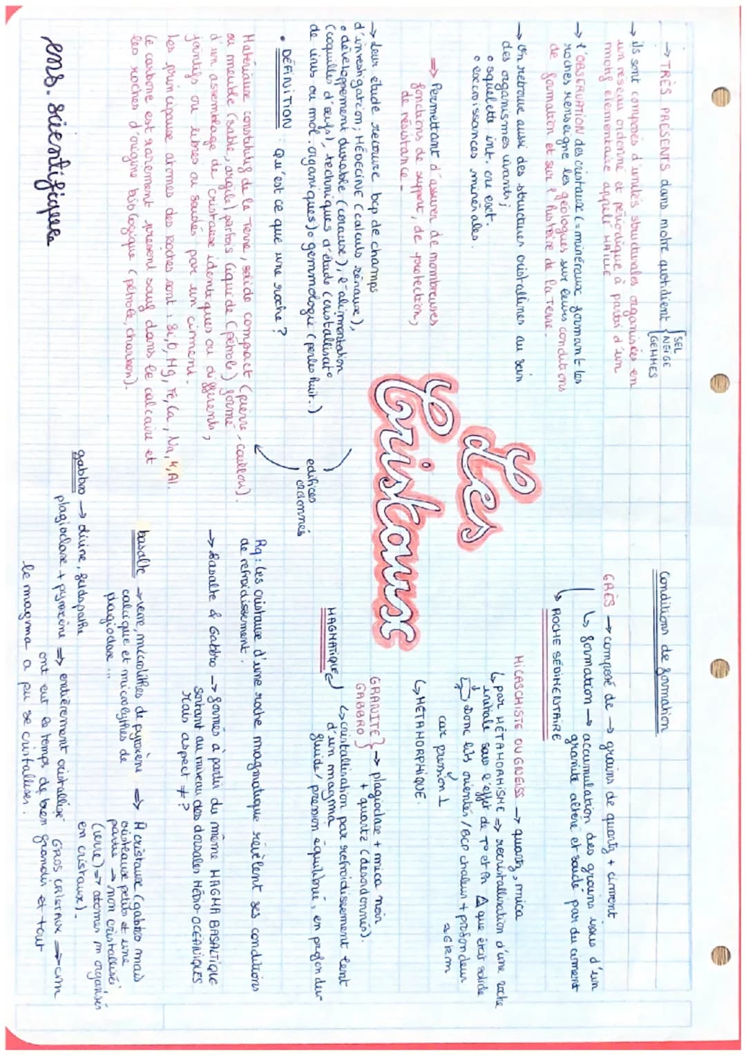 SEL
→TRES PRESENTS dans motre quotidient NEIGE
GEHHES
t
ils sont compones d'unite's structurales organisées en
un réseau ondonné et periodiq