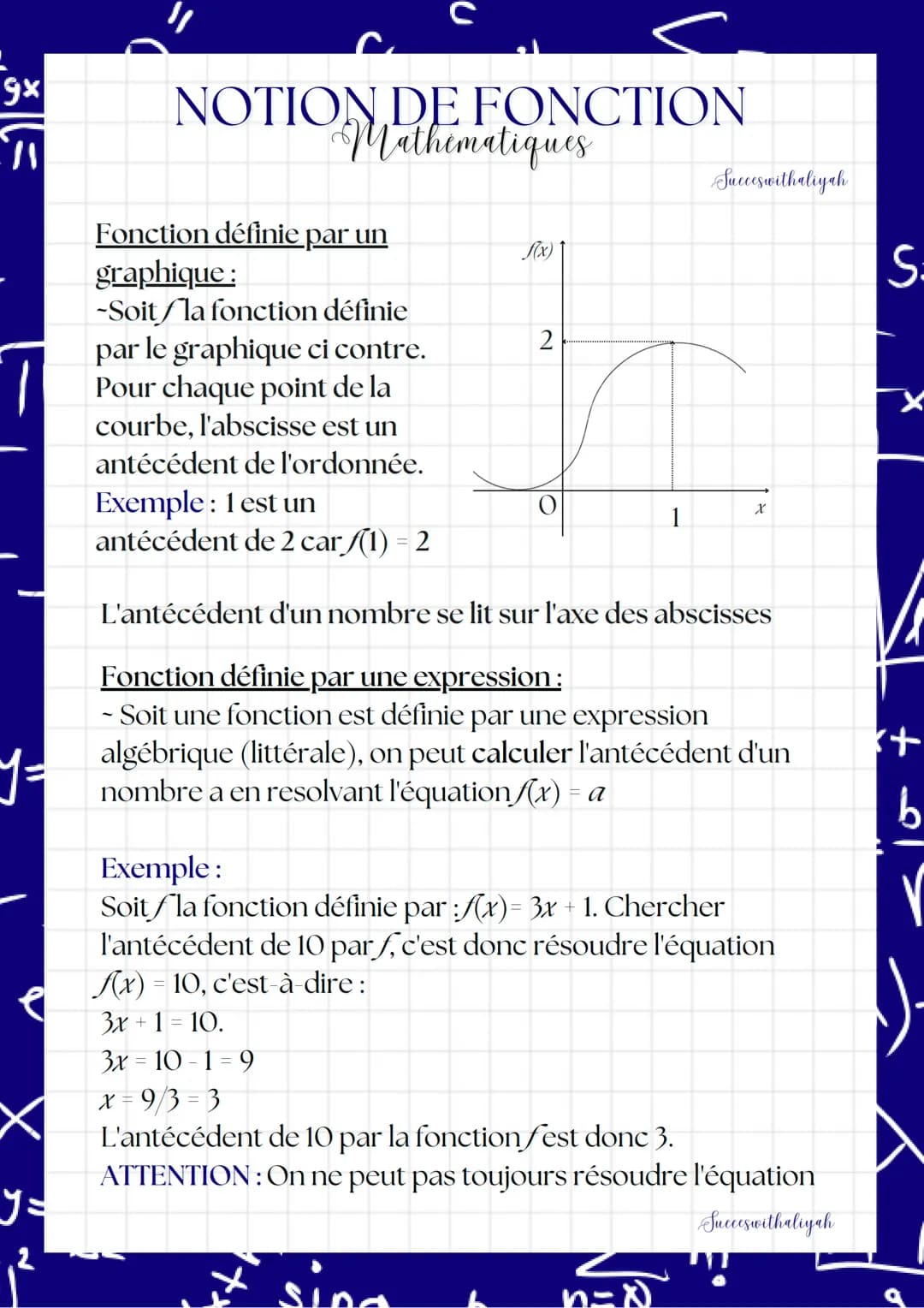 gx
I
y =
2
NOTION DE FONCTION
Mathematiques
Succeswithaliyah
Trouver l'antécédent d'un nombre par une fonction S
Definition: Un antécédent d