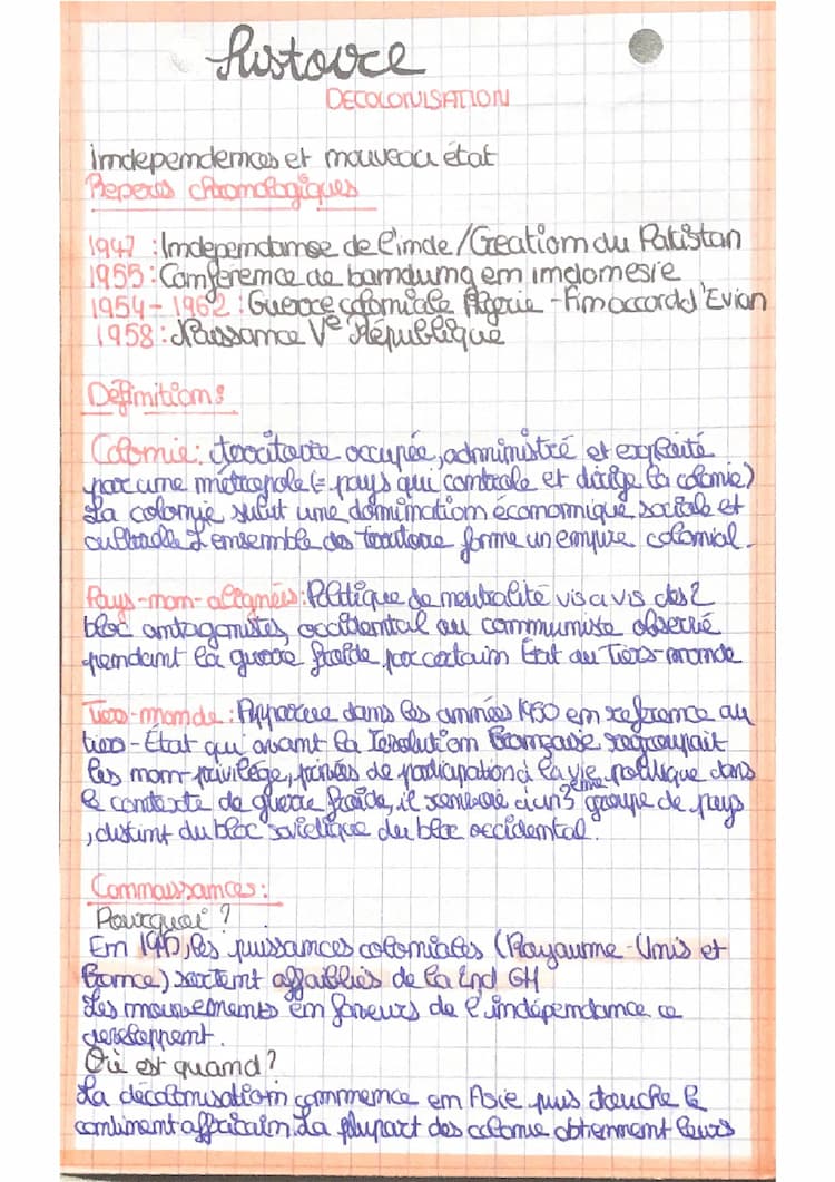 Know Décolonisation  thumbnail