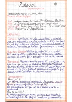 Know Décolonisation  thumbnail