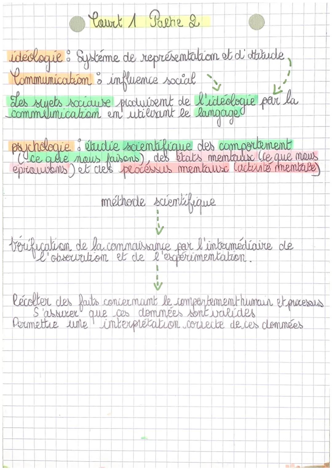 Court 1 psychologie
social
C'est quoi la psychologie
Social ???
000
La spychologie social
tend a comprendre et a
expliquer comment les
pensé
