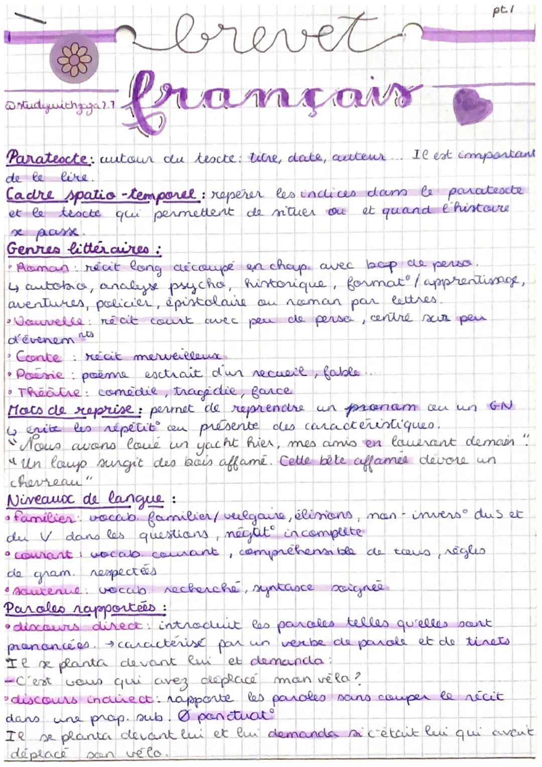 @study withgoza 2.7
lire.
Parateocte: autour du texte: titre, date, auteur. Il est important
de le
Cadre spatio-temporal: repérer les indice