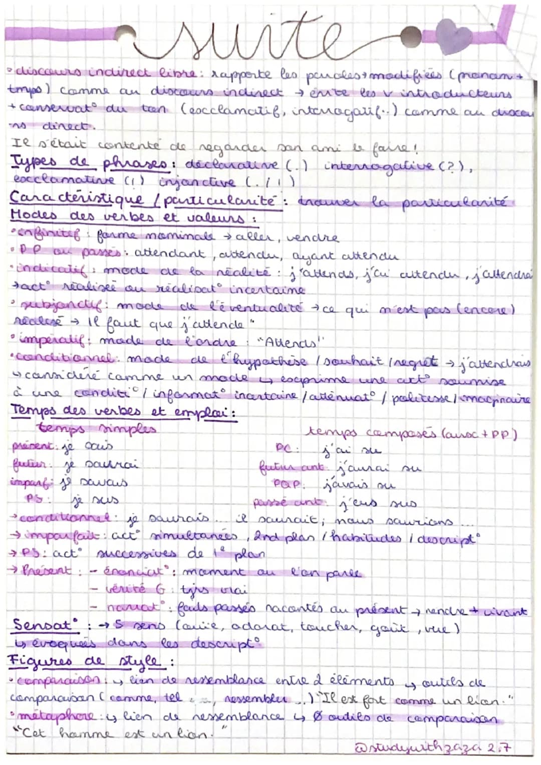 @study withgoza 2.7
lire.
Parateocte: autour du texte: titre, date, auteur. Il est important
de le
Cadre spatio-temporal: repérer les indice