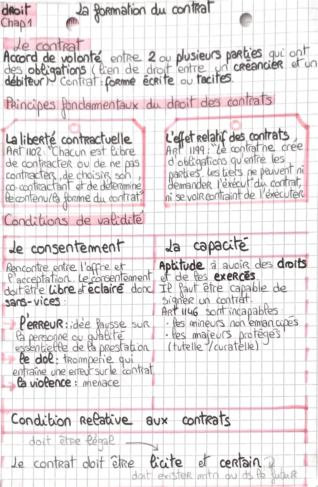 droit
Chap 1
La formation du contrat
I. Le contrat
Accord de volonté entre 2 ou plusieurs parties qui ont
des obligations (lien de droit ent