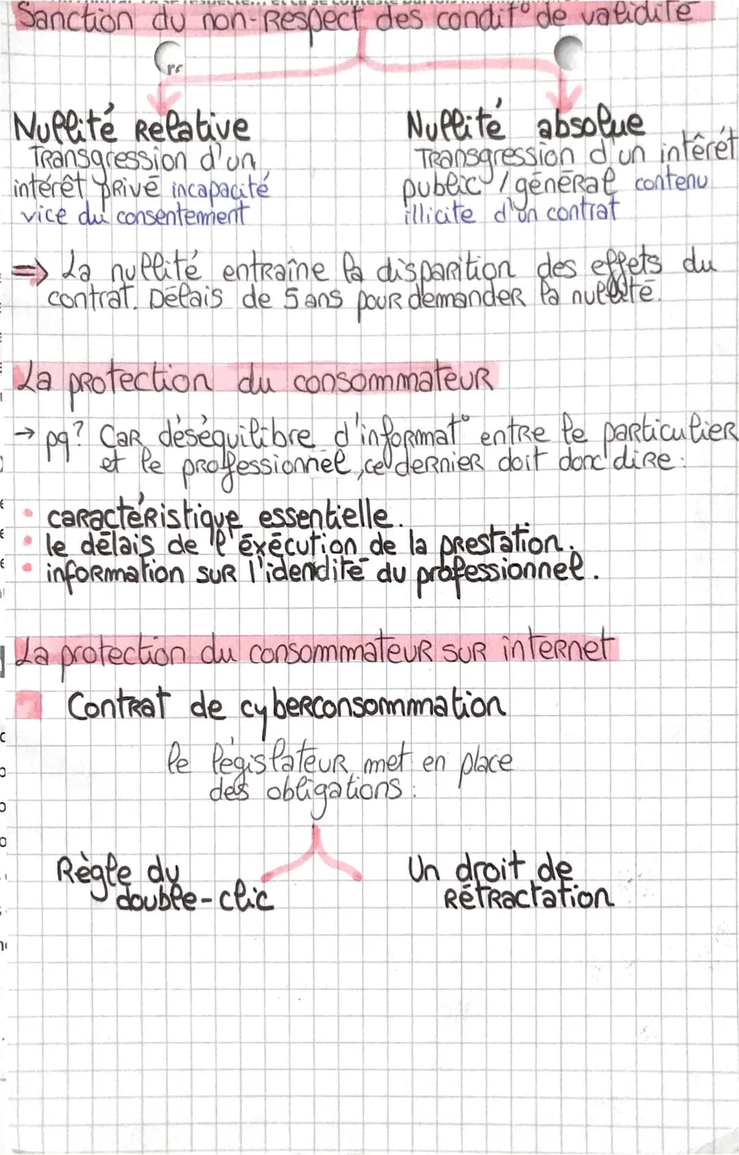 droit
Chap 1
La formation du contrat
I. Le contrat
Accord de volonté entre 2 ou plusieurs parties qui ont
des obligations (lien de droit ent