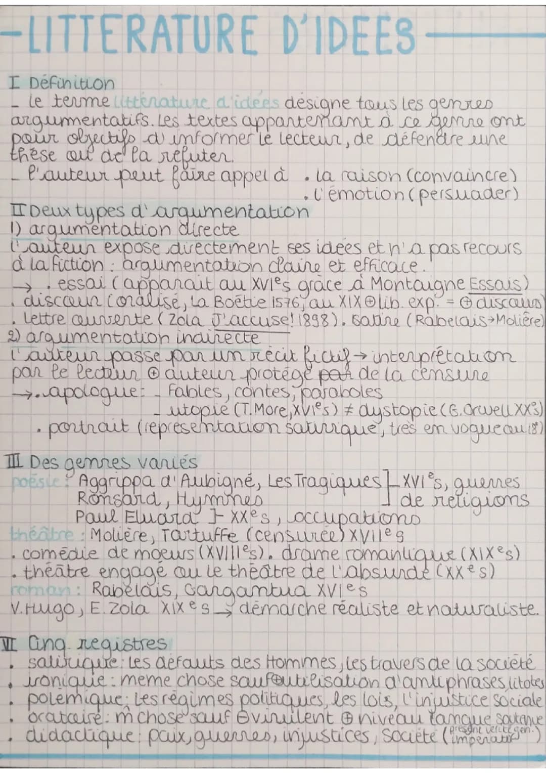 La Littérature d'Idées - Fiche Français