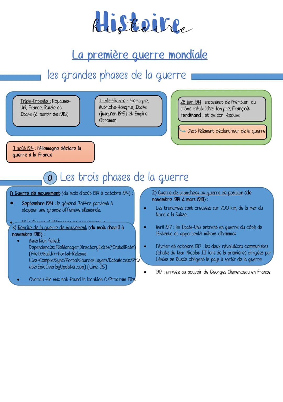 Histoire
La première guerre mondiale
les grandes phases de la guerre
Triple-Entente: Royaume-
Uni, France, Russie et
Italie (à partir de 191