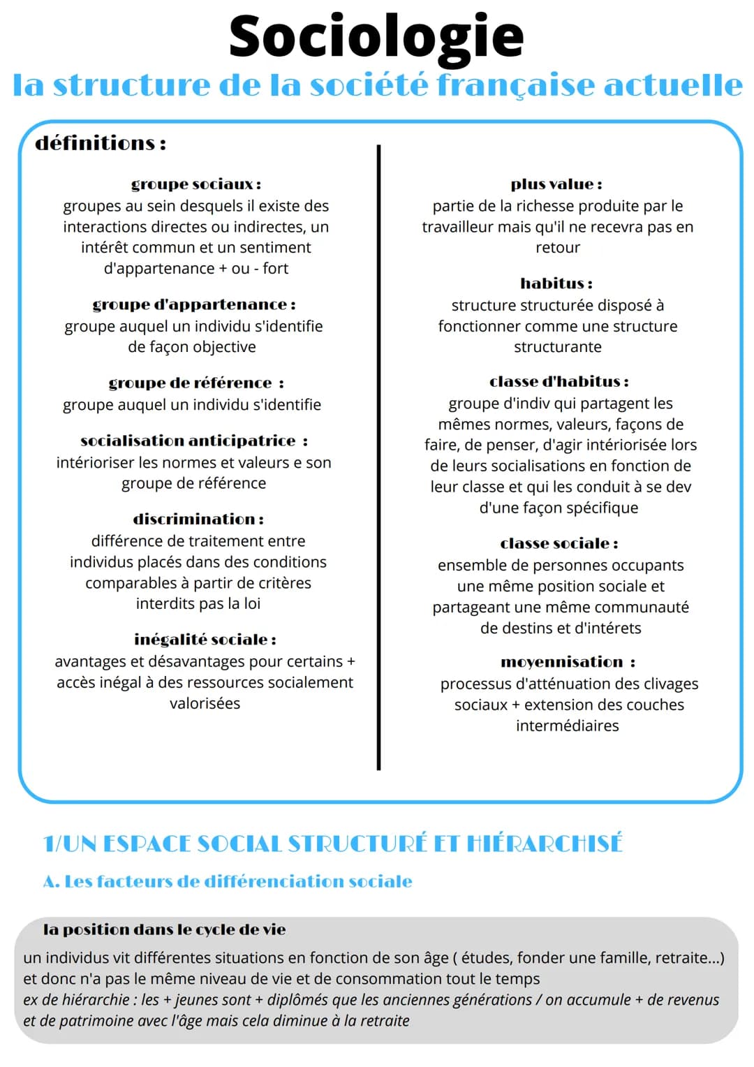 Sociologie
la structure de la société française actuelle
définitions :
groupe sociaux :
groupes au sein desquels il existe des
interactions 