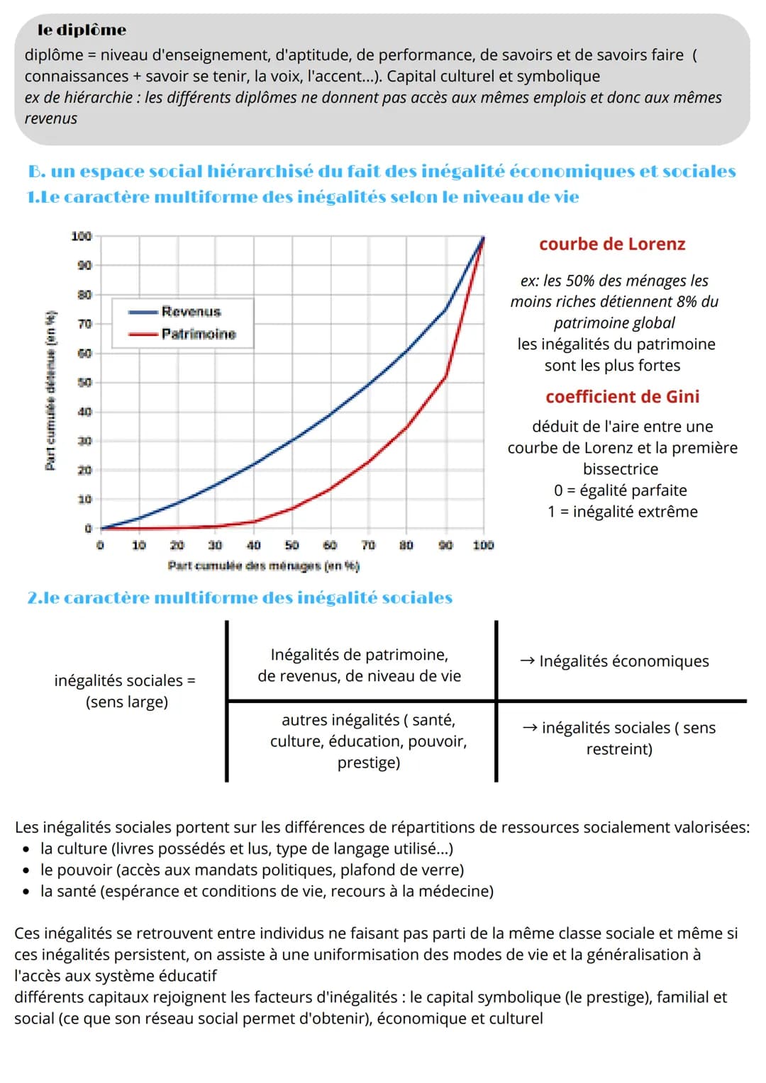 Sociologie
la structure de la société française actuelle
définitions :
groupe sociaux :
groupes au sein desquels il existe des
interactions 