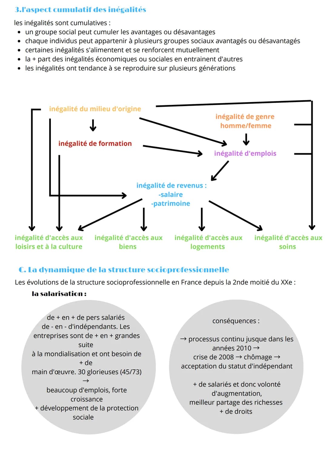 Sociologie
la structure de la société française actuelle
définitions :
groupe sociaux :
groupes au sein desquels il existe des
interactions 