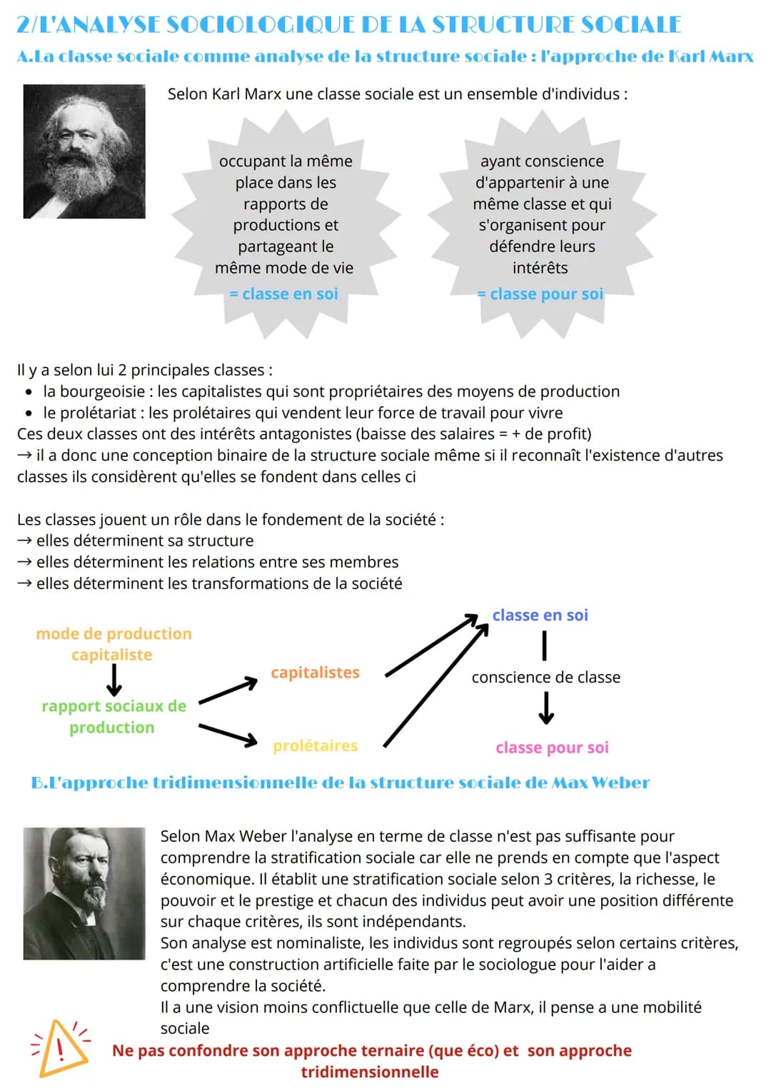 Sociologie
la structure de la société française actuelle
définitions :
groupe sociaux :
groupes au sein desquels il existe des
interactions 