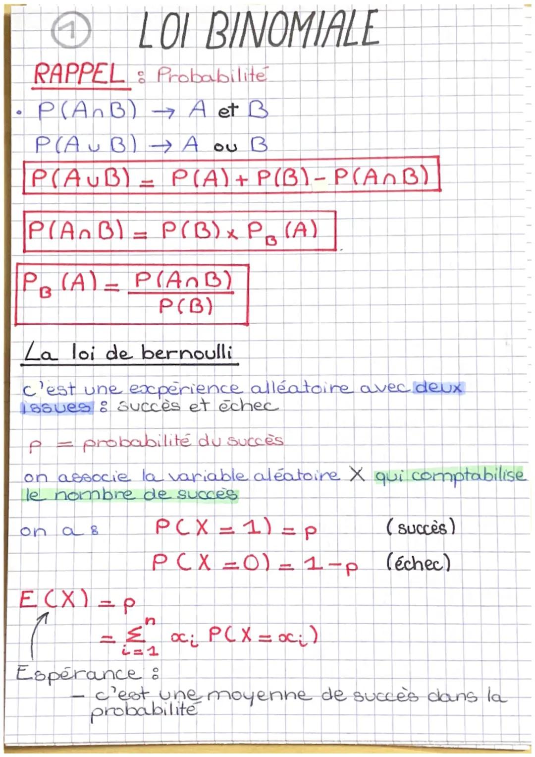 # LOI BINOMIALE

**RAPPEL**: Probabilité

*   P(A∩B) → A et B

P(AUB)→ Α ου Β

$P(AUB) = P(A) + P(B)-P(A∩B)$

$P(A∩B) = P(B)xP_B(A)$

$P_B(A