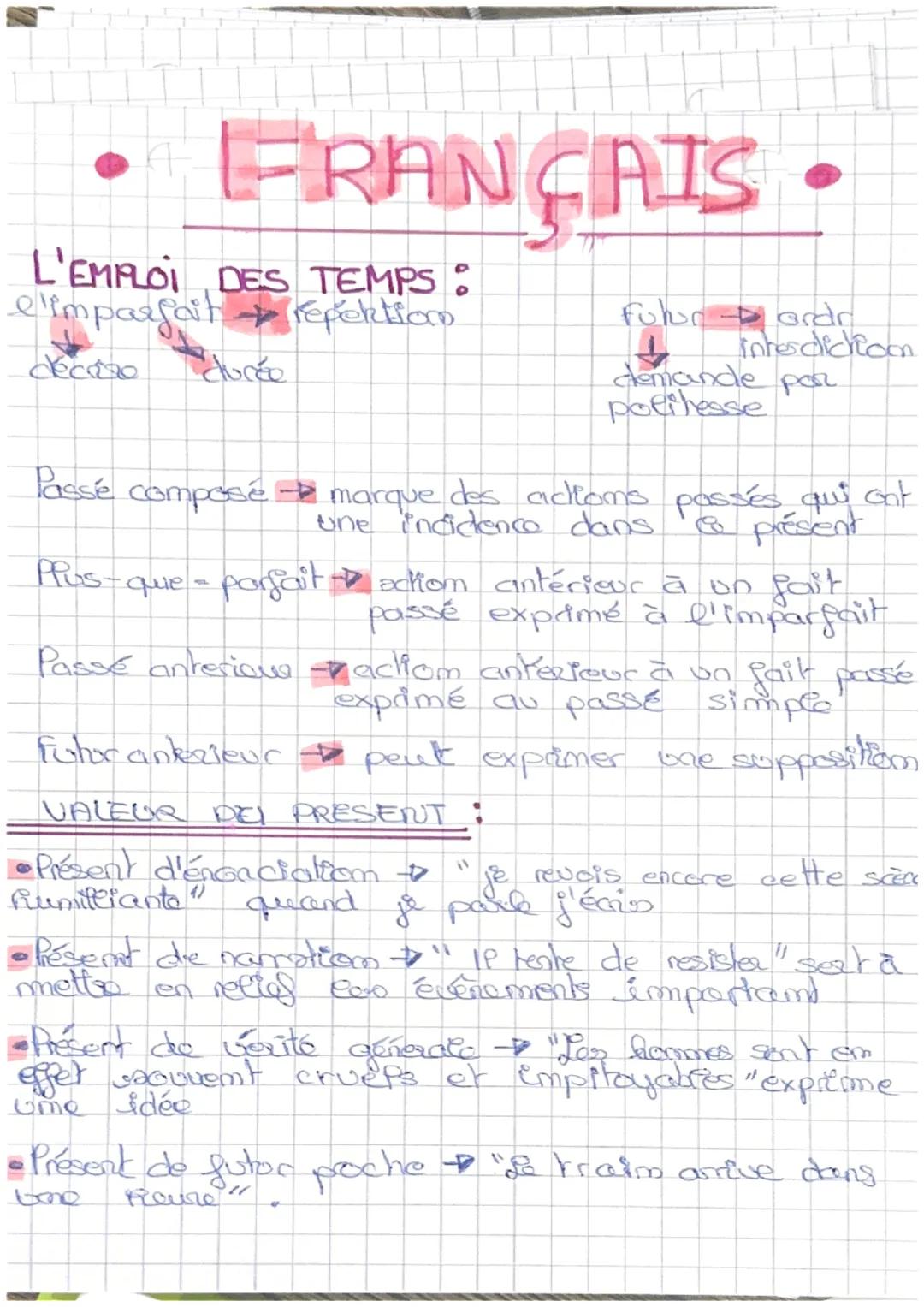 FRANÇAIS
L'EMPLOI DES TEMPS:
elimparfait → repektion
deciso
Educée
Fulour ordr
↓ interdichom
demande por
politesse
Passé composé → marque de